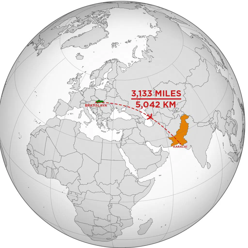 Globe with a dashed flight route from Bratislava to Karachi in Pakistan – 3,133 miles or 5,042 km