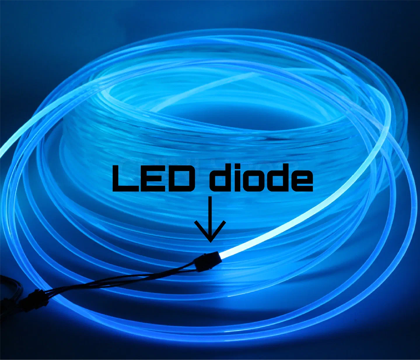 A coil of fiber optic cable glowing blue, with an arrow and the label “LED diode” pointing to the small diode at the end of the cable